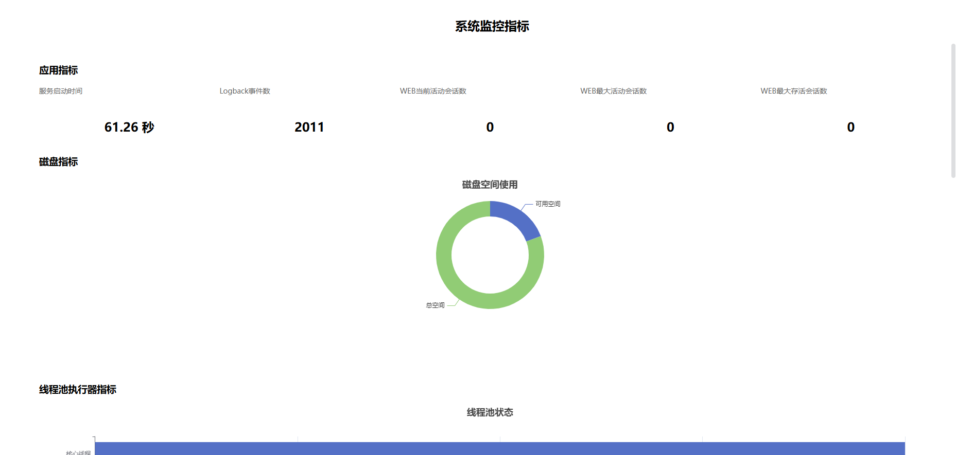 服务器资源监控